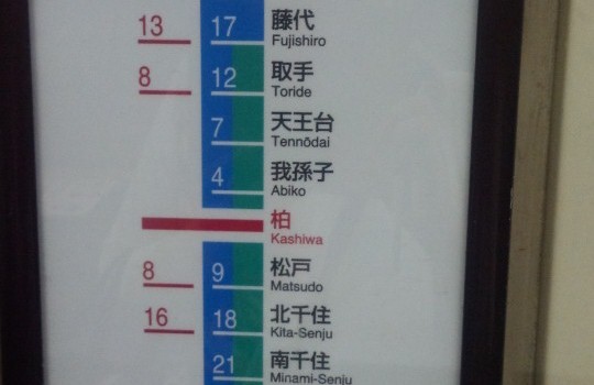 ☆真夏のスタンプラリー☆